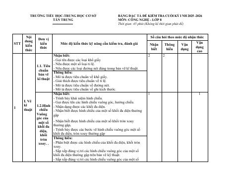 Đề thi Học kì 1 Công nghệ 8 năm 2025-2026 trường TH-THCS Tân Trung (TP Hồ Chí Minh)